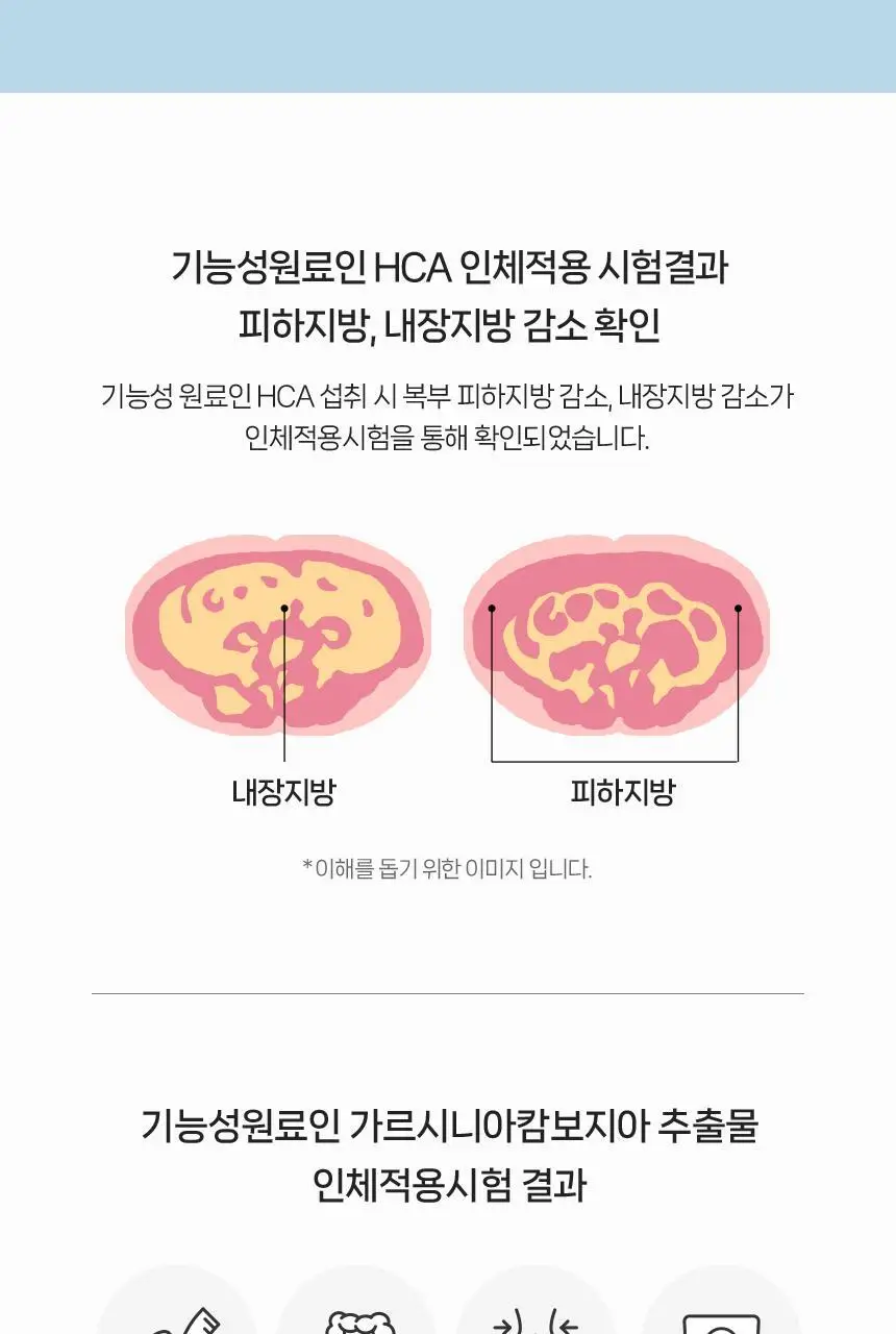[운동전 한병] CJ이너비 팻다운 파워번 가르시니아 100ML*10개입 (10일분) 상세페이지 7